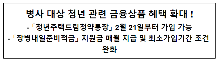 병사 대상 청년 관련 금융상품 혜택 확대! 병사 대상 청년 관련 금융상품 혜택 확대!