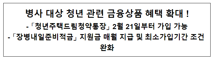 병사 대상 청년 관련 금융상품 혜택 확대!