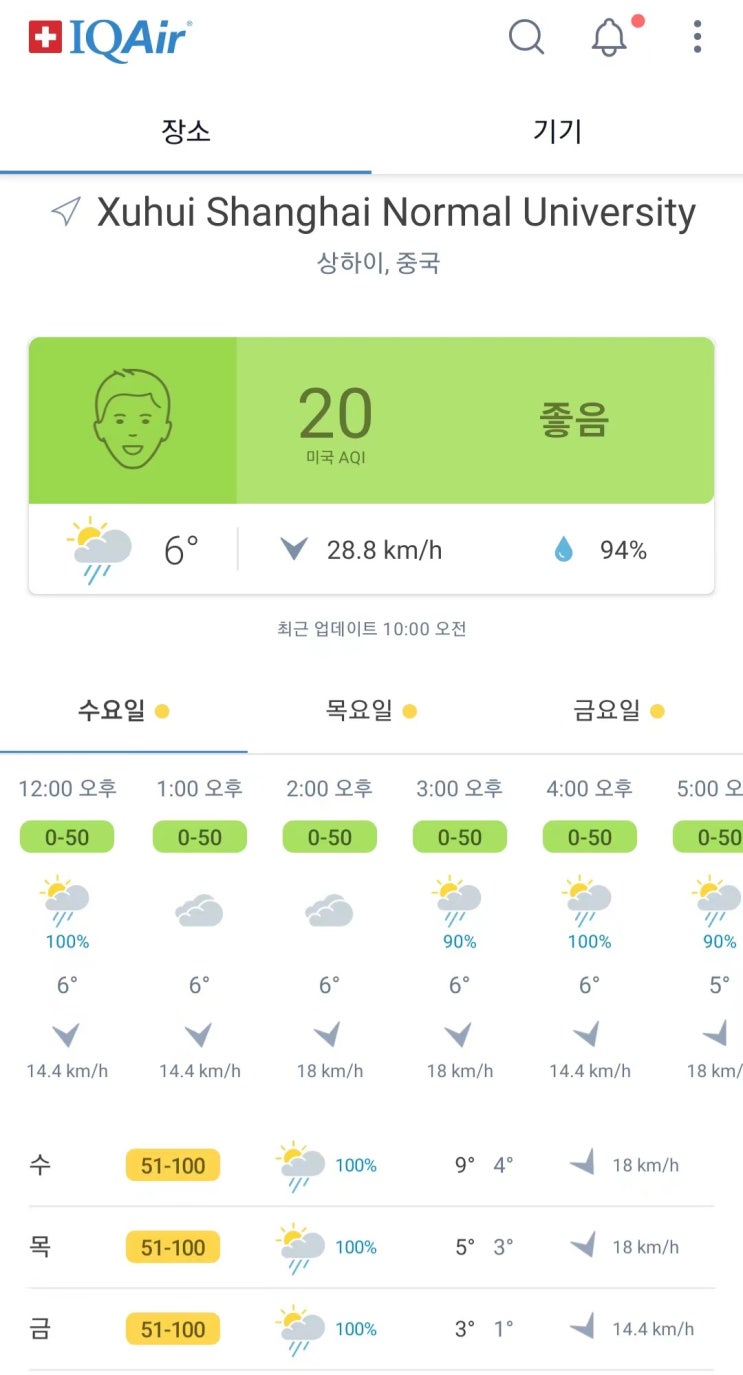  20240221_변덕스러운 늦겨울 날씨