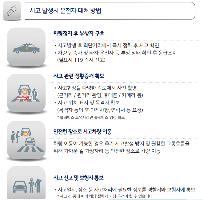 교통사고 발생 시 대처 방안과 연관된 법률적 문제들 교통사고 발생 시 대처 방안과 연관된 법률적 문제들