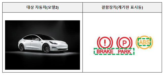테슬라 · 기아 · 현대 등 자발적 시정조치(리콜) 테슬라 · 기아 · 현대 등 자발적 시정조치(리콜)