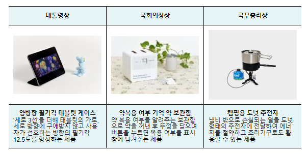 톡톡 튀는 생활 속 아이디어를 제안해주세요! 톡톡 튀는 생활 속 아이디어를 제안해주세요!