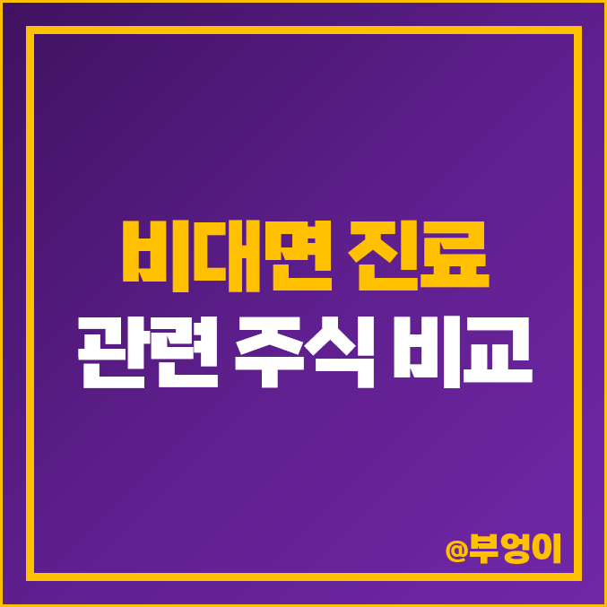 원격진료 관련주 대장주 인성정보 주식 차바이오텍 주가 원격진료 관련주 대장주 인성정보 주식 차바이오텍 주가