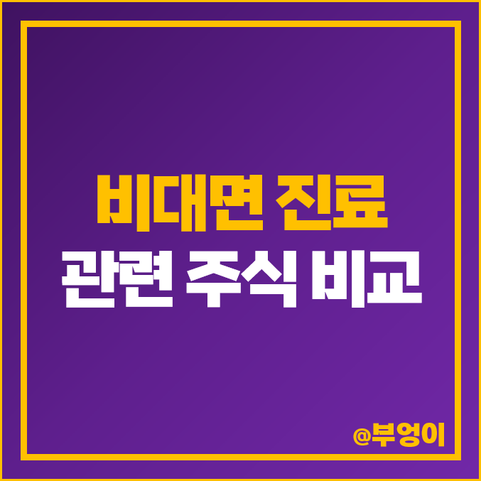 원격진료 관련주 대장주 인성정보 주식 차바이오텍 주가