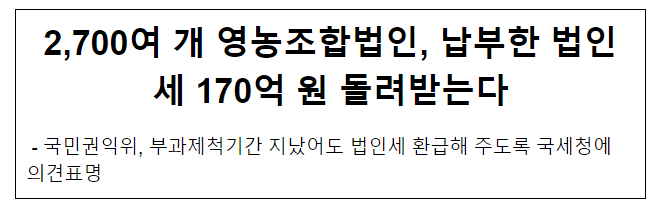 2,700여 개 영농조합법인, 납부한 법인세 170억 원 돌려받는다