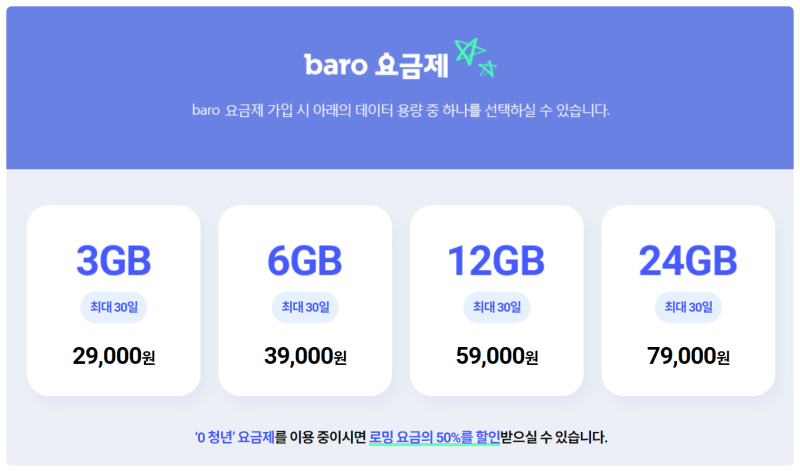 SKT로밍 baro요금제 50% 할인 + 가족로밍 / 3천원 추가하고 온가족이 이용하는 해외로밍 !