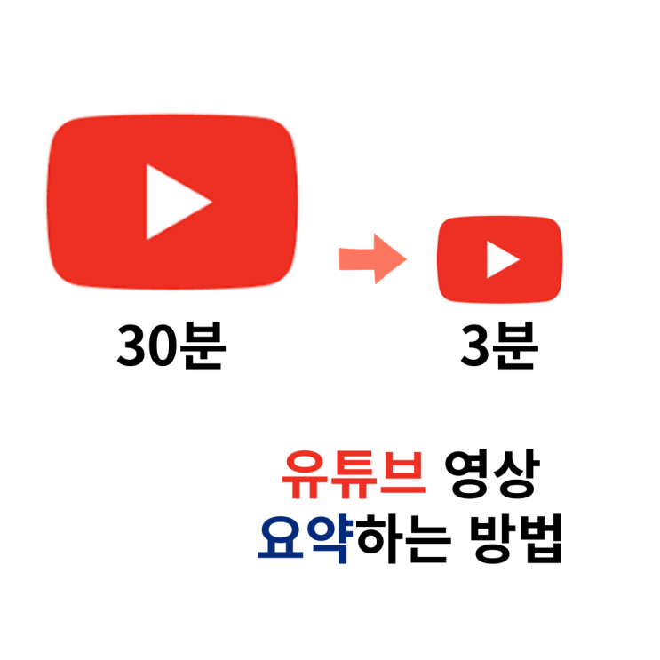  [Lilys AI] 30분짜리 유튜브 영상, 3분 영상으로 완벽 요약하기