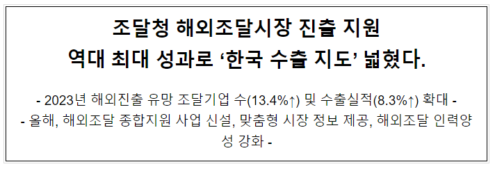 조달청 해외조달시장 진출 지원 역대 최대 성과로 ‘한국 수출 지도’ 넓혔다 조달청 해외조달시장 진출 지원 역대 최대 성과로 ‘한국 수출 지도’ 넓혔다