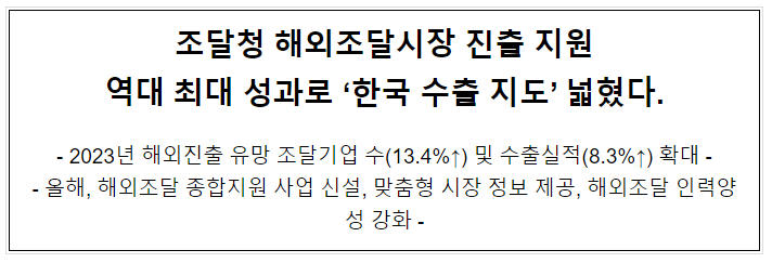 조달청 해외조달시장 진출 지원 역대 최대 성과로 ‘한국 수출 지도’ 넓혔다