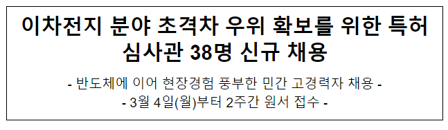 이차전지 분야 초격차 우위 확보를 위한 특허심사관 38명 신규 채용 이차전지 분야 초격차 우위 확보를 위한 특허심사관 38명 신규 채용