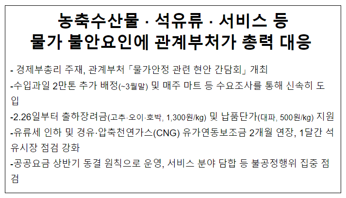 농축수산물, 석유류, 서비스 등 물가 불안요인에 관계부처가 총력 대응 농축수산물, 석유류, 서비스 등 물가 불안요인에 관계부처가 총력 대응