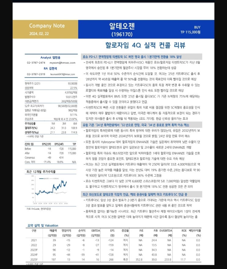  알테오젠 신규 리포트(24.02.22)