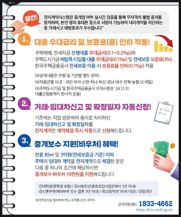  부동산 거래 전자계약!