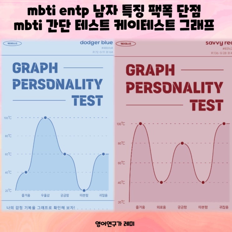 mbti entp 남자 특징 팩폭 단점 mbti 간단 테스트 케이테스트 그래프 테스트