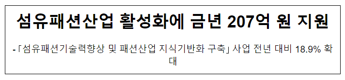섬유패션산업 활성화에 금년 207억 원 지원 섬유패션산업 활성화에 금년 207억 원 지원