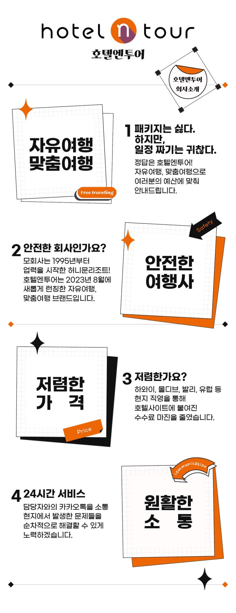 하와이 여행 지침서 - 준비 과정 알아보기 : 네이버 블로그, image size:800x2074