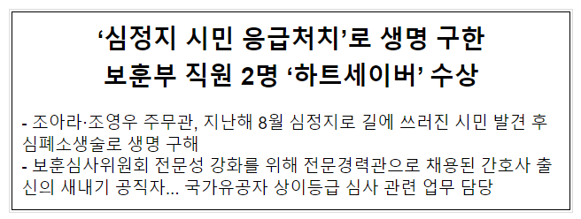‘심정지 시민 응급처치’로 생명 구한 보훈부 직원 2명 ‘하트세이버’ 수상 ‘심정지 시민 응급처치’로 생명 구한 보훈부 직원 2명 ‘하트세이버’ 수상