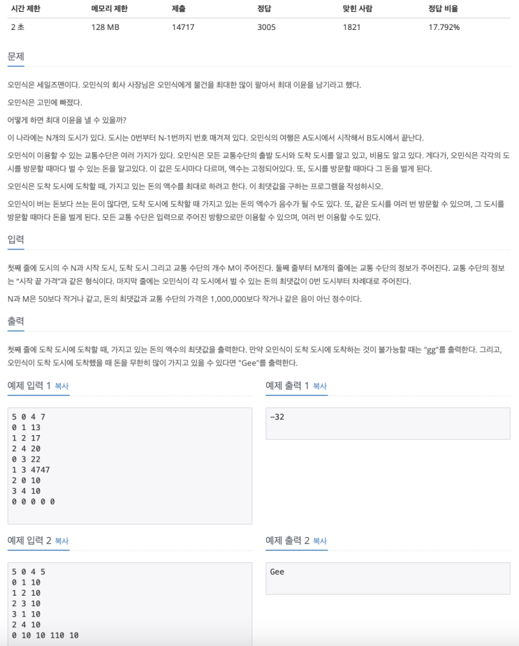  백준 1219번 '오민식의 고민' 파이썬(Python) /벨만 포드, bfs or dfs