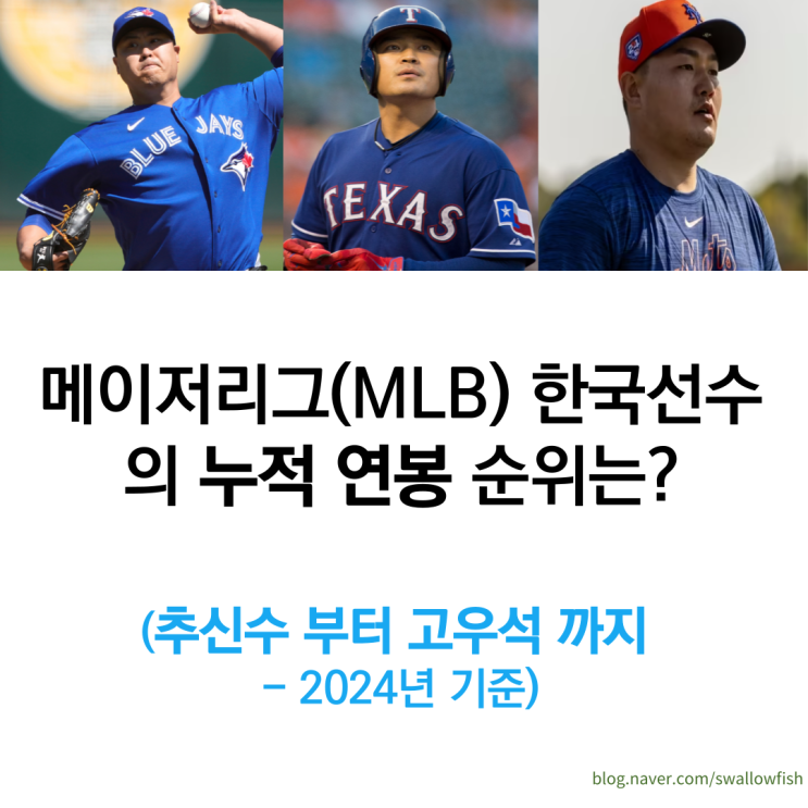 누적 연봉 순위는?    (추신수 부터 <b>고우석</b> 까지 - 2024년 기준)