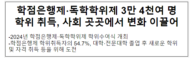 학점은행제·독학학위제 3만 4천여 명 학위 취득, 사회 곳곳에서 변화 이끌어 학점은행제·독학학위제 3만 4천여 명 학위 취득, 사회 곳곳에서 변화 이끌어