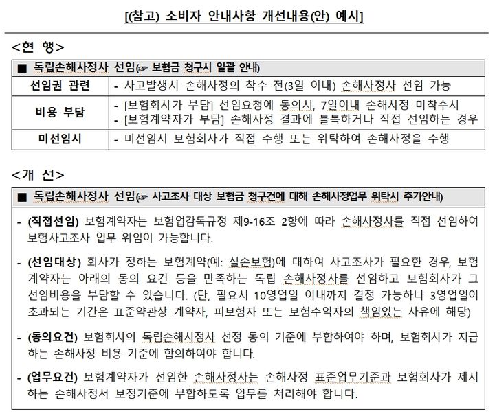 보험업계 `셀프 손해사정' 줄어들까 보험업계 `셀프 손해사정' 줄어들까