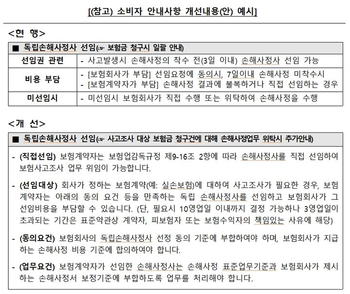 보험업계 `셀프 손해사정' 줄어들까