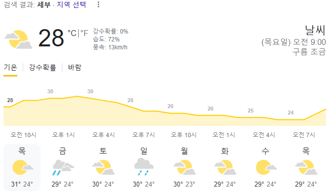  2024년 2월 22 세부 날씨 올려드려요