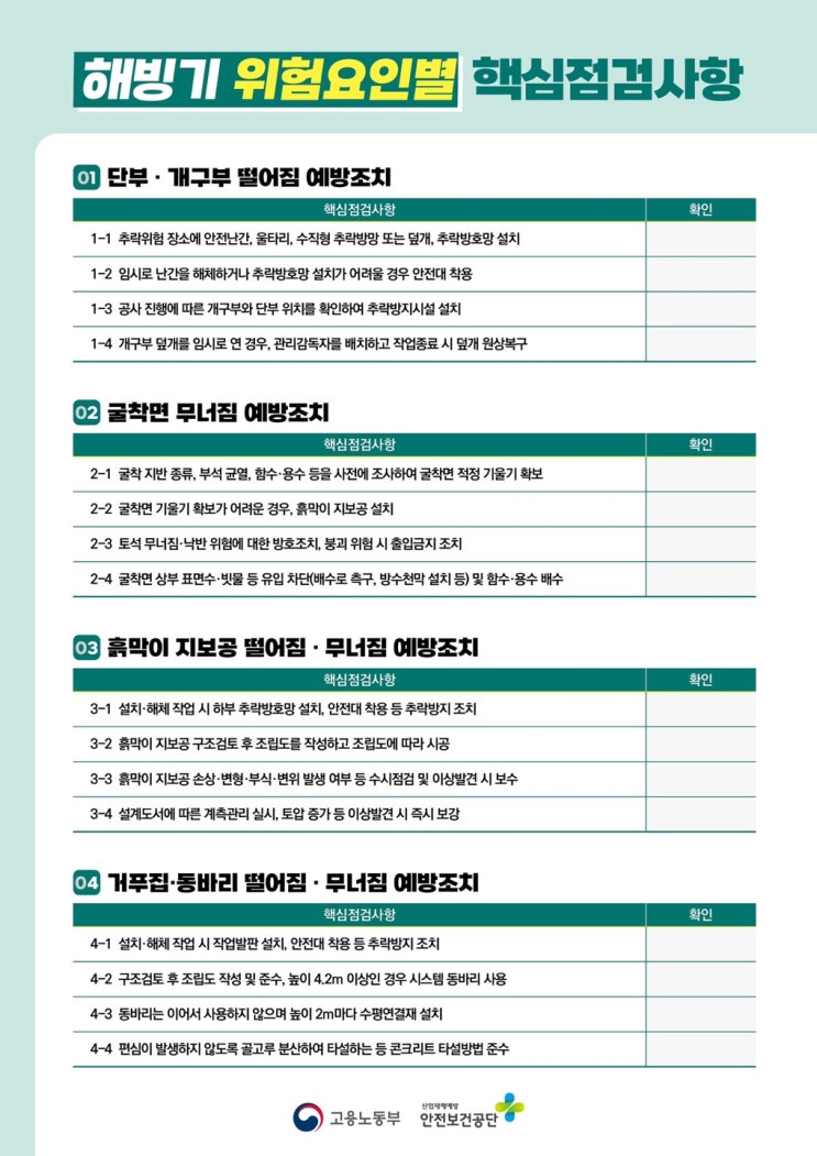  해빙기 건설현장 위험요인 체크리스트