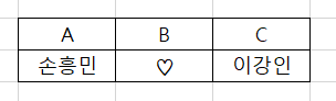  <엑셀> 데이터 합치기