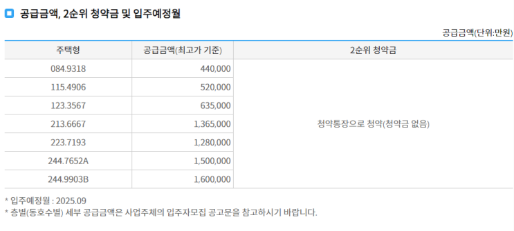  24년 2월 서울시 광진구 부동산 시황 check (feat 광장힐스테이트)