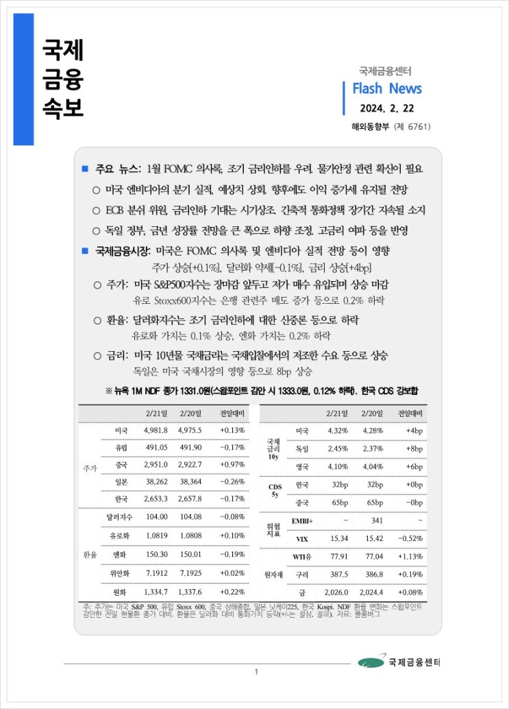  [2.22] 1월 FOMC 의사록, 조기 금리인하를 우려. 물가안정 관련 확신이 필요 등, 국제금융속보