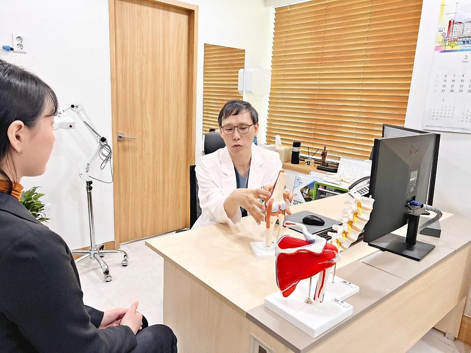 Shoulder Impingement Syndrome 1: How is your shoulder? (Causes and Symptoms) — 본문 그림
