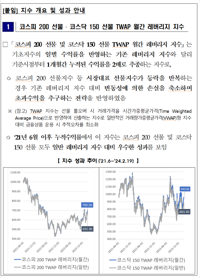 한국거래소, 코스피 500(코스닥 150) 선물 WAP 월간 레버리지및 1.5X, KRX 반도체 레버리지, KRX 나스닥 100 ETF  선물과 2X, 인버스와 -2X 지수 발표 : 네이버 블로그