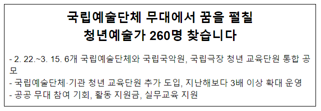 국립예술단체 무대에서 꿈을 펼칠 청년예술가 260명 찾습니다 국립예술단체 무대에서 꿈을 펼칠 청년예술가 260명 찾습니다