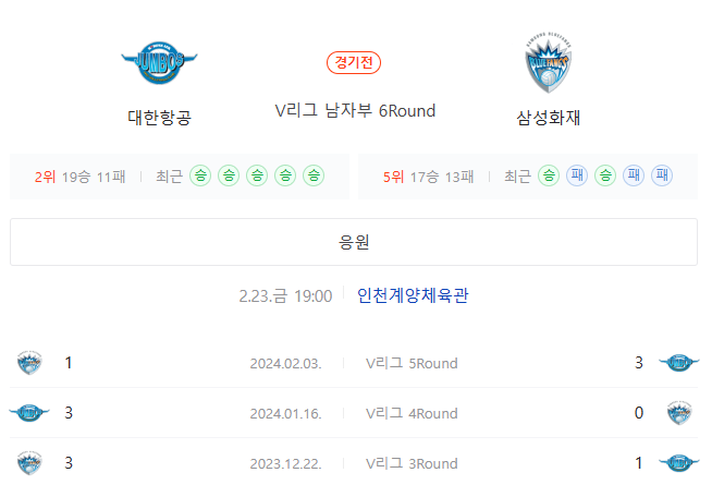  2024년 2월 23일 대한항공 삼성화재 남자배구분석