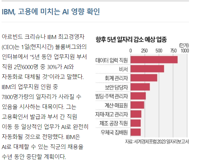  미용사 자격증부터 월급까지! 미용사 필기와 실기를 통한 뷰티 산업 입문!