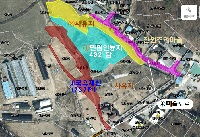  국유재산 하천 부지를 이용한 농지 진입로 확보 민원 접수