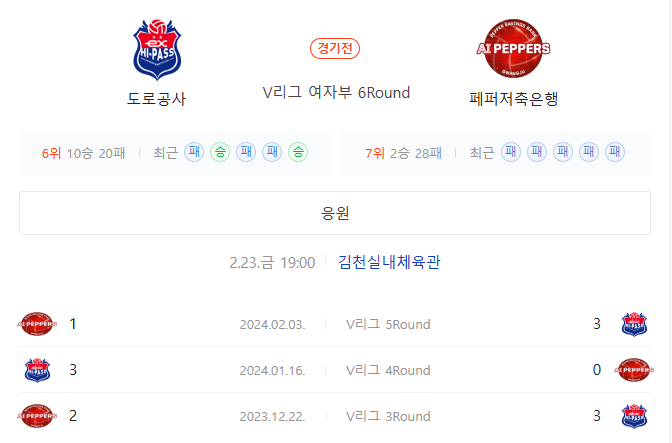  2024년2월23일 한국도로공사 페퍼저축은행 여자배구분석