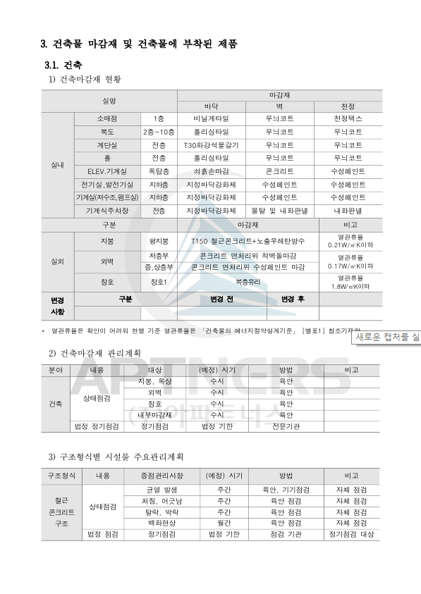  건축물관리계획서, 몰라서 못하면 과태료? 작성 가이드북