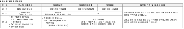  [부동산 청약] 개포동 디에이치 퍼스티어 아이파크 무순위 청약 정보(feat. 자금 계획)