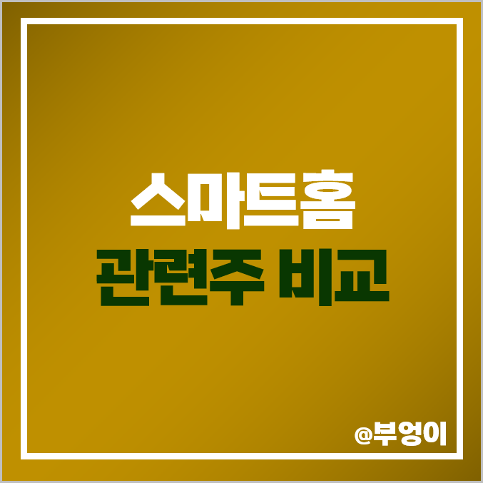 스마트홈 관련주 LG유플러스 주식 SK텔레콤 주가 경동나비엔 스마트홈 관련주 LG유플러스 주식 SK텔레콤 주가 경동나비엔