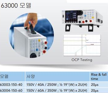  Chroma  DC Load 모델별 사양 (용량 250W~24KW), 전압 150V, 600V, 1200V