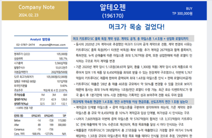 알테오젠 리포트_현대차증권_목표주가 30만