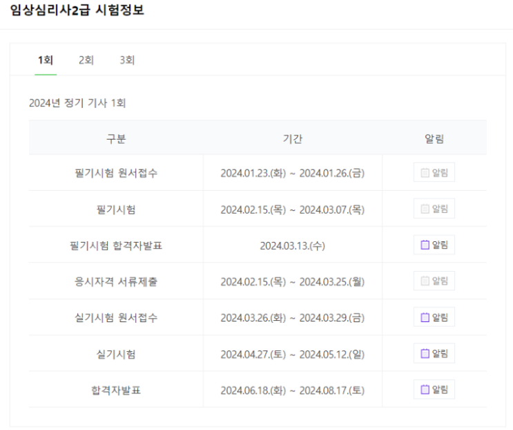  2024년 임상심리사 2급 필기합격자 : 제출서류 완벽 가이드 응시자격 서류심사 신청서 1부 포함