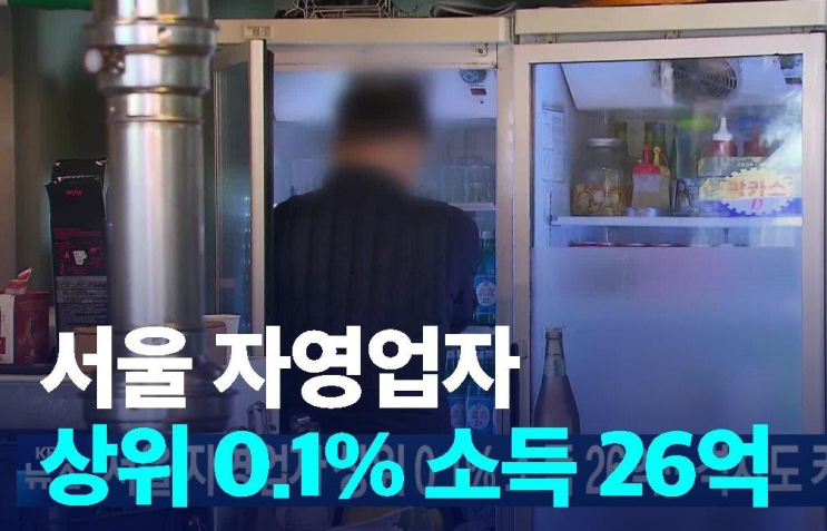 58만원(월 5만원)을 신고 ... 부산 19억, <b>대구</b> 18억, <b>광주</b> 16억순