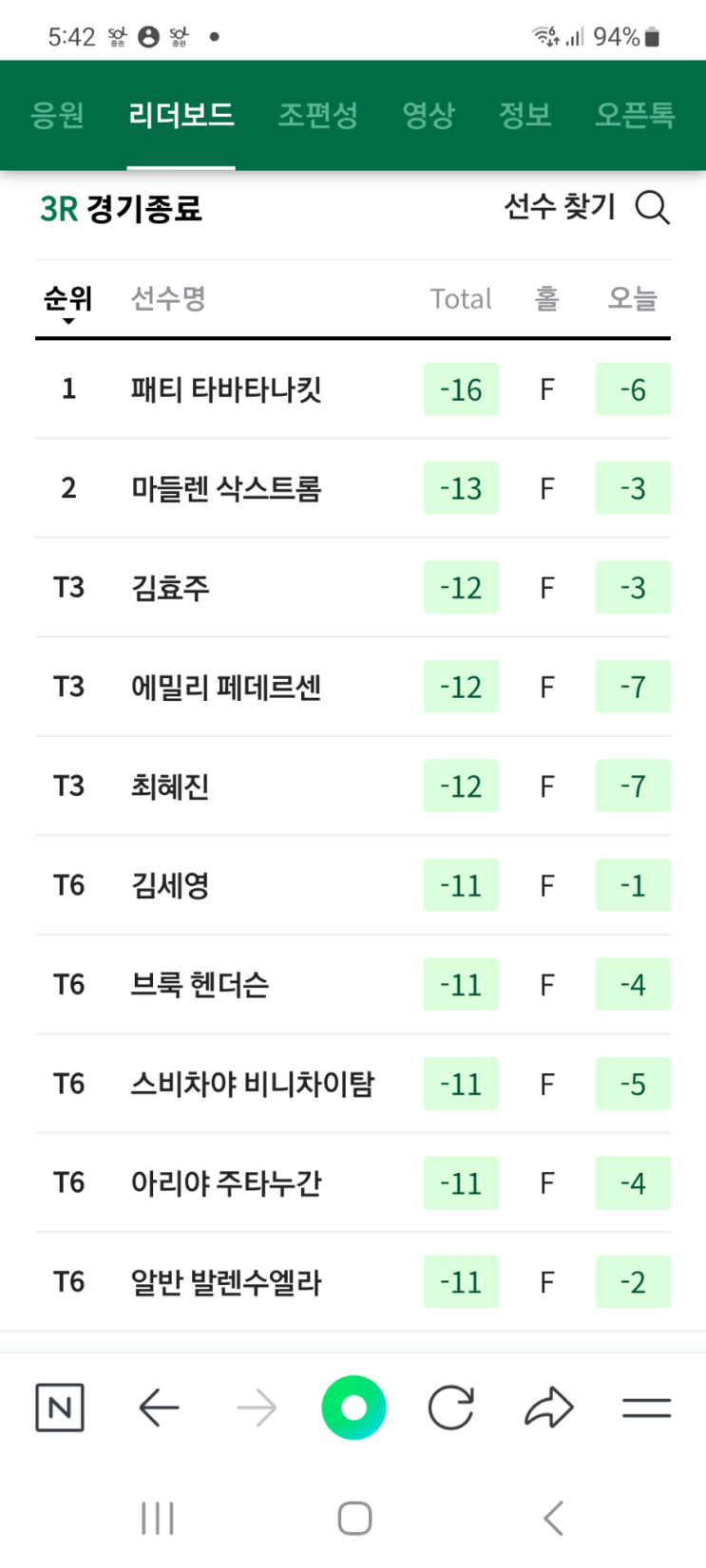 <b>최혜진</b>프로 <b>혼다</b>LPGA타일랜드에서 부활할 것인가