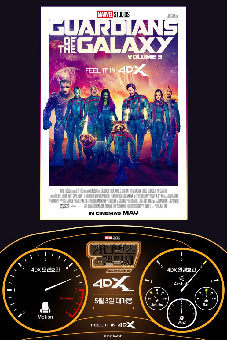  가디언즈 오브 갤럭시: Volume 3