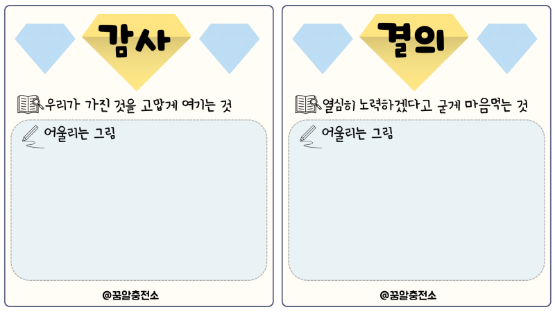 🔮[미덕 성장교실/가꾸는 역량] 미덕 카드 🔮 : 네이버 블로그