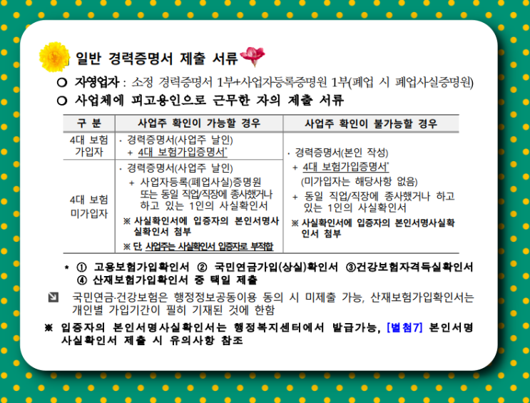  한국산업인력공단 응시자격 확인방법 경력증명서 양식 (feat.폐업했을 경우)