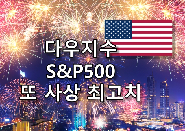 美 뉴욕증시 다우·S&P500는 또 ‘사상 최고’ 축포…엔비디아 흥분은 다소 진정